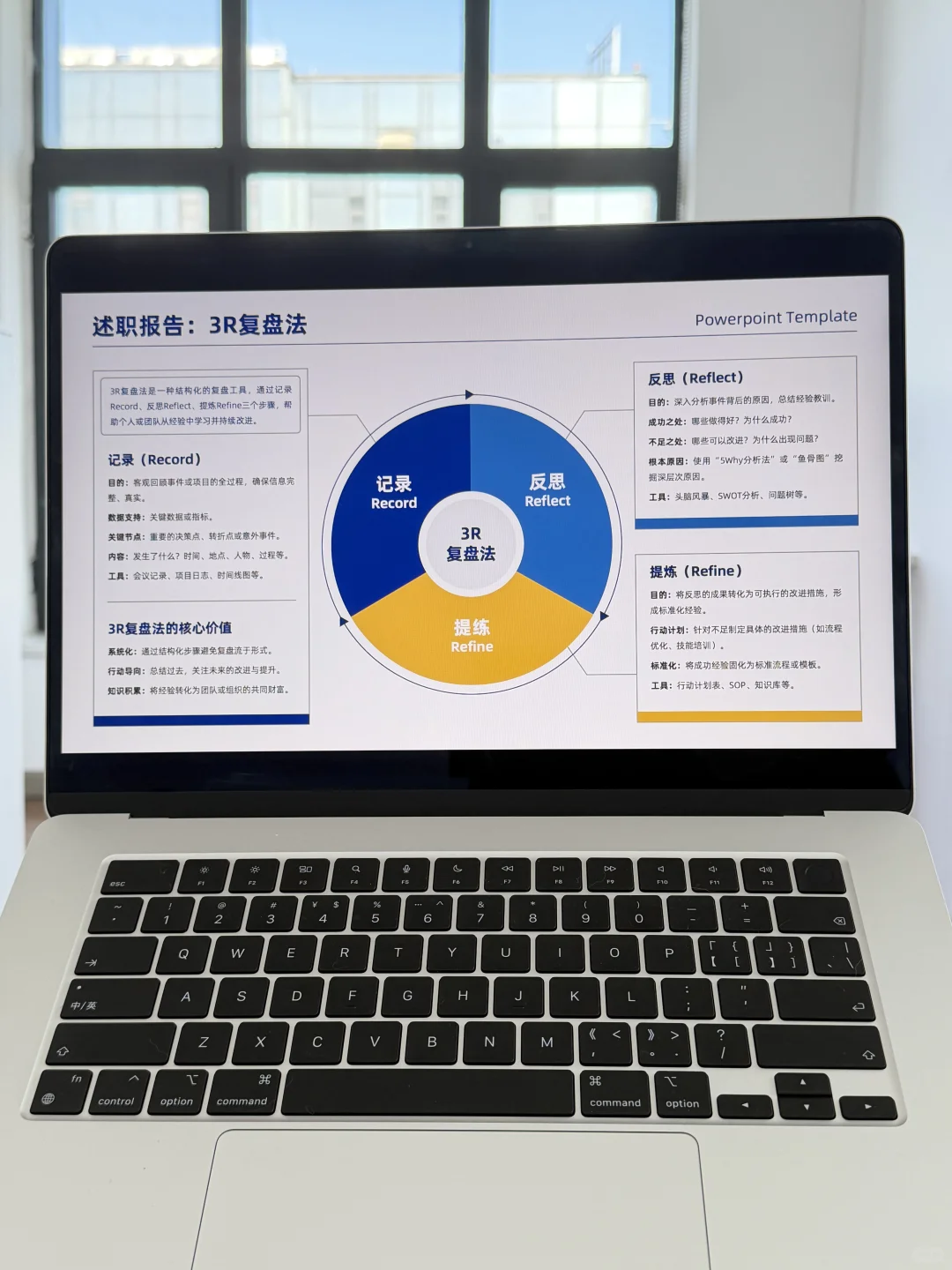 年终总结别愁了?500页模版抄作业啦