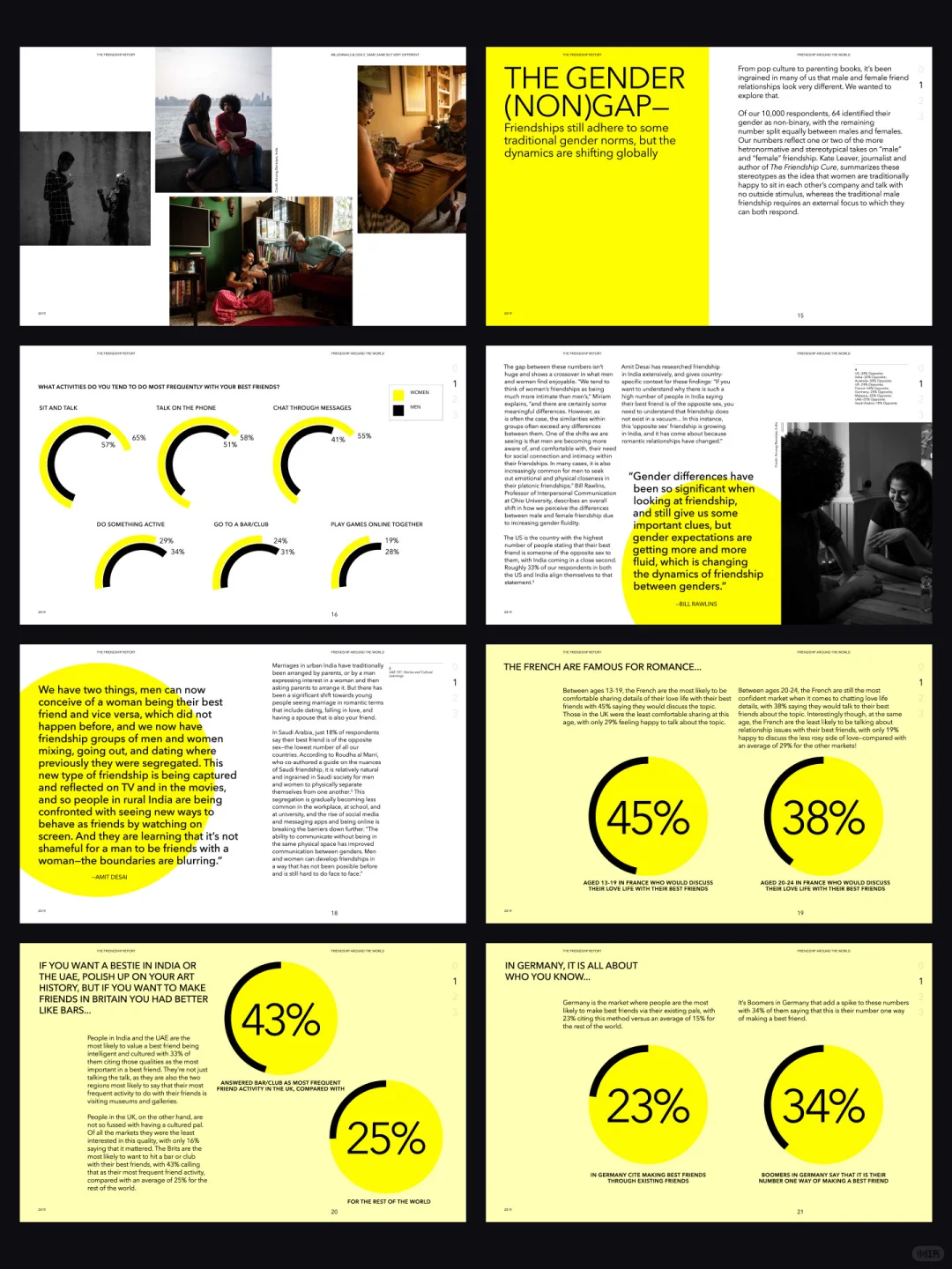 这份PPT太有高级感了！像读杂志一样的报告风