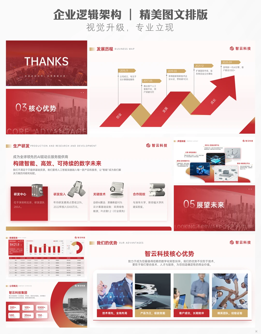 企业宣传ppt案例参考