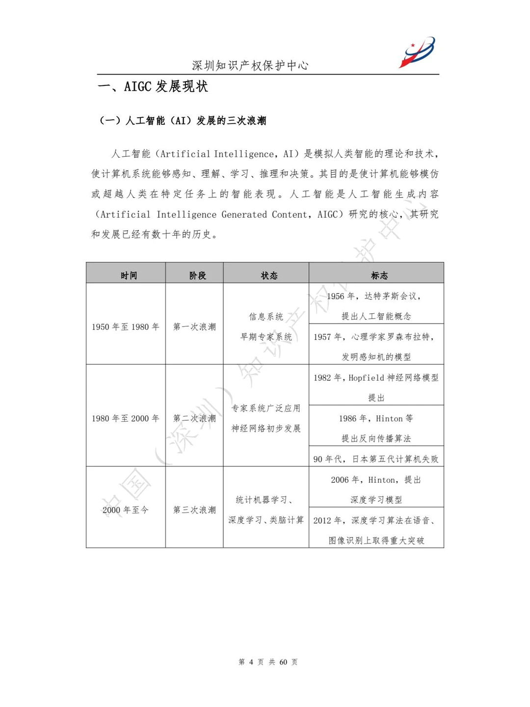 人工智能生产内容（AIGC）作品版权认定分析