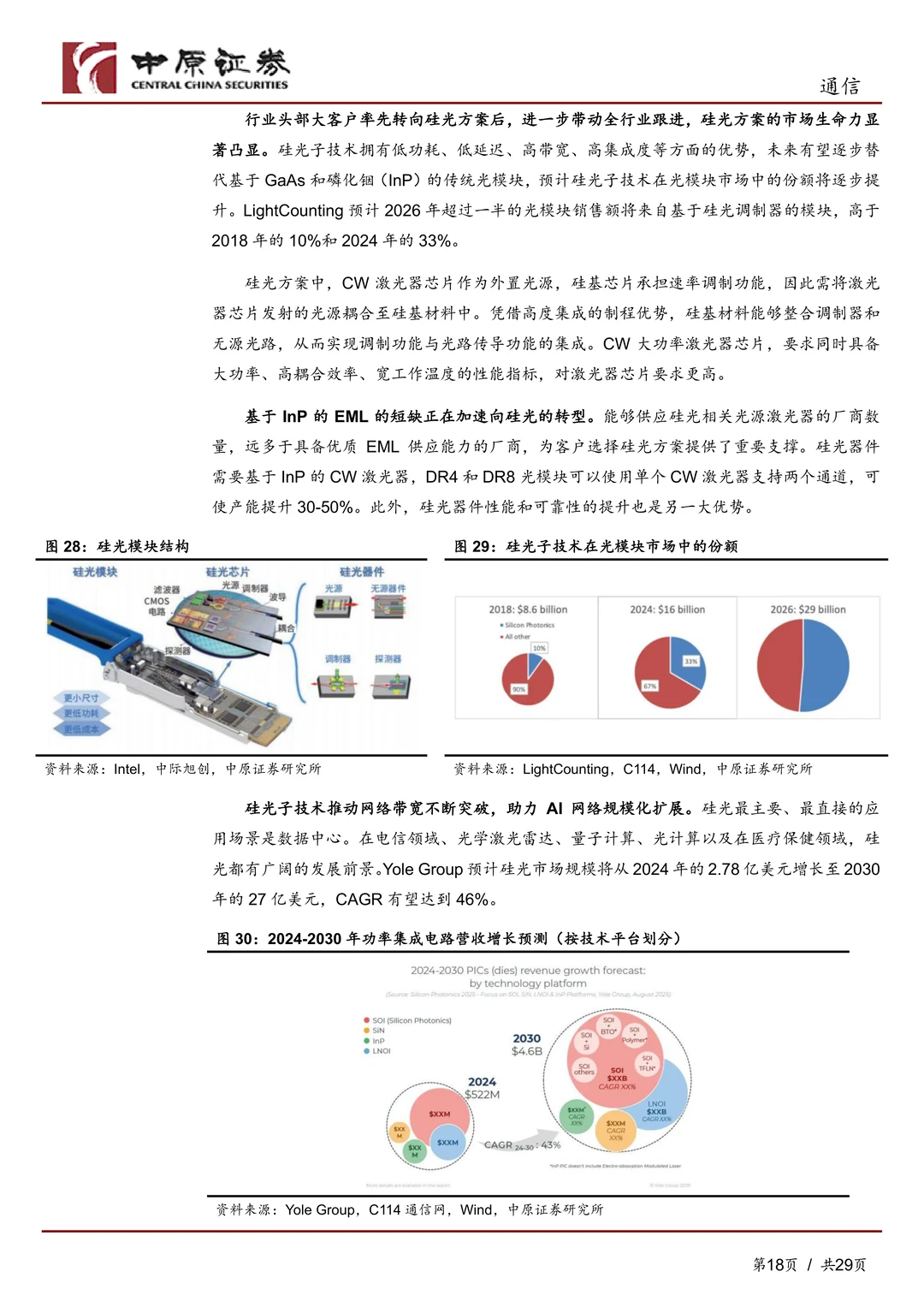 通信行业-高端光芯片国产替代加速