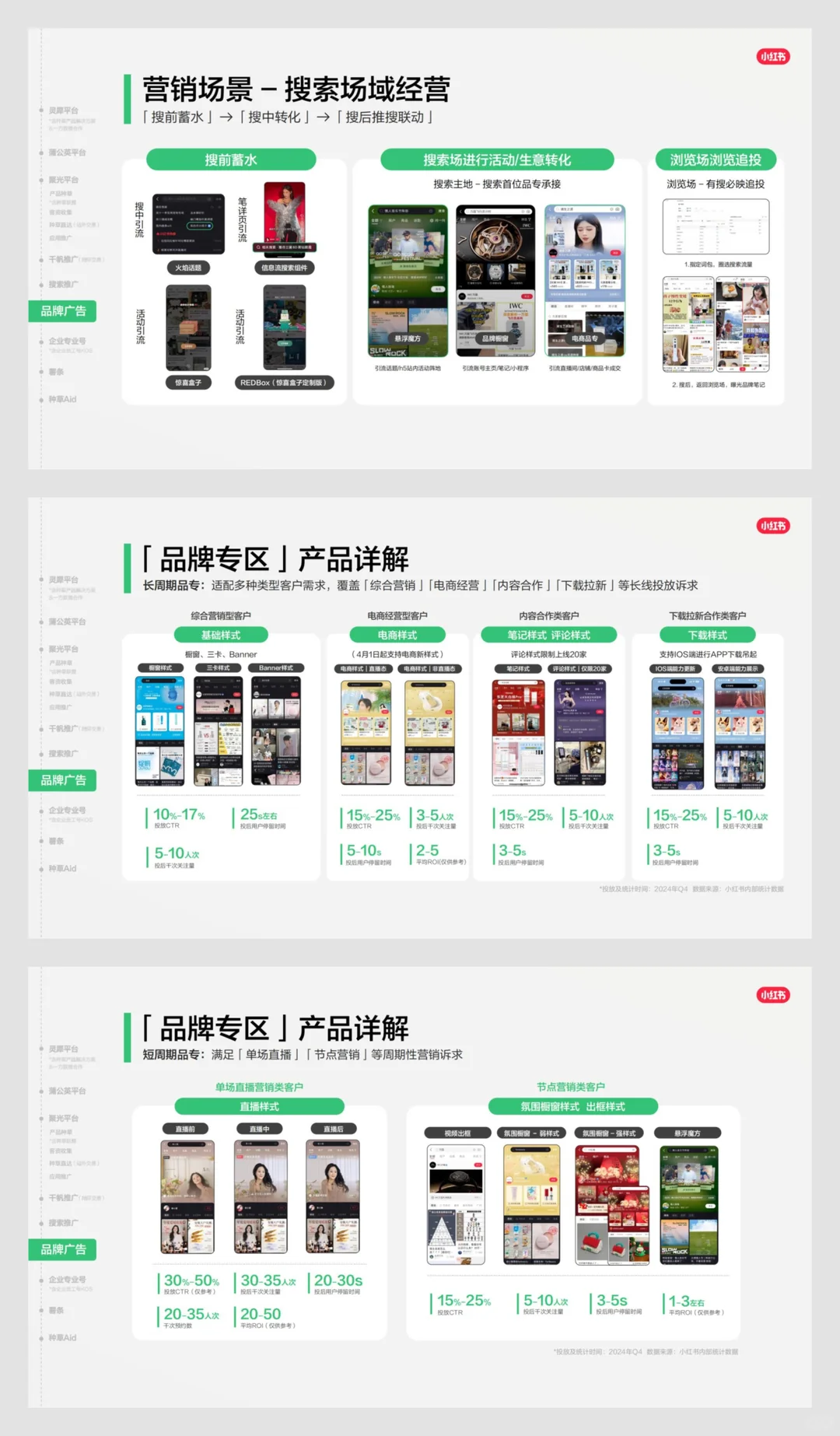 小红书这波商业产品升级太懂营销人了！