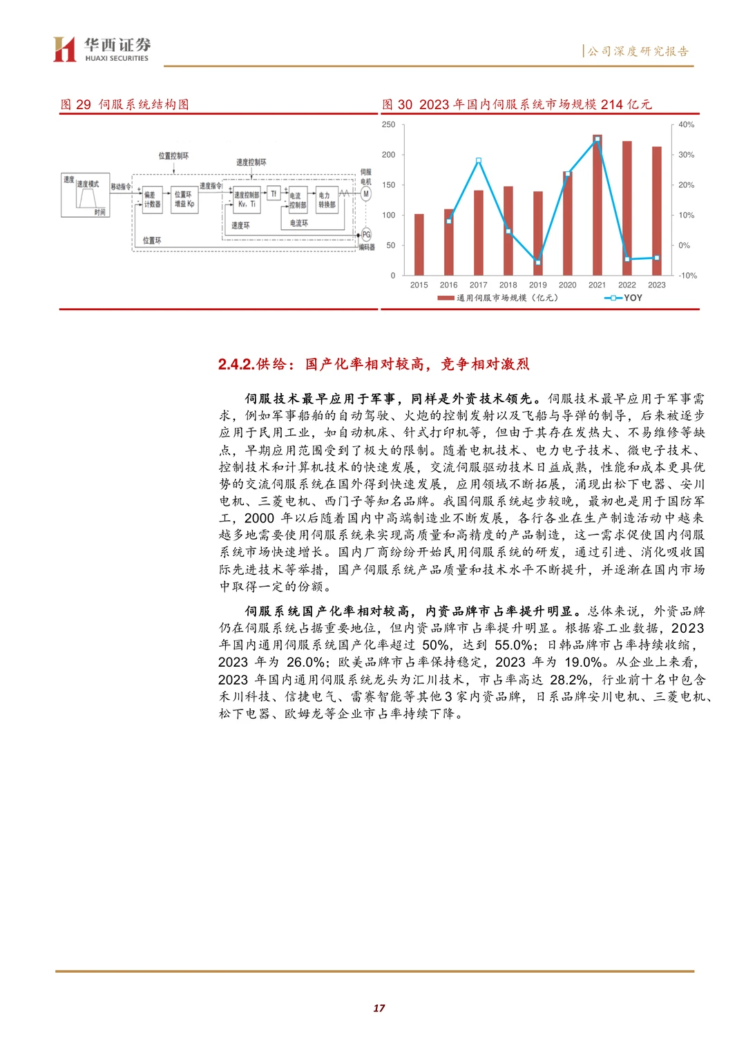 信捷电气研究报告:内需反转,盈利拐点渐近