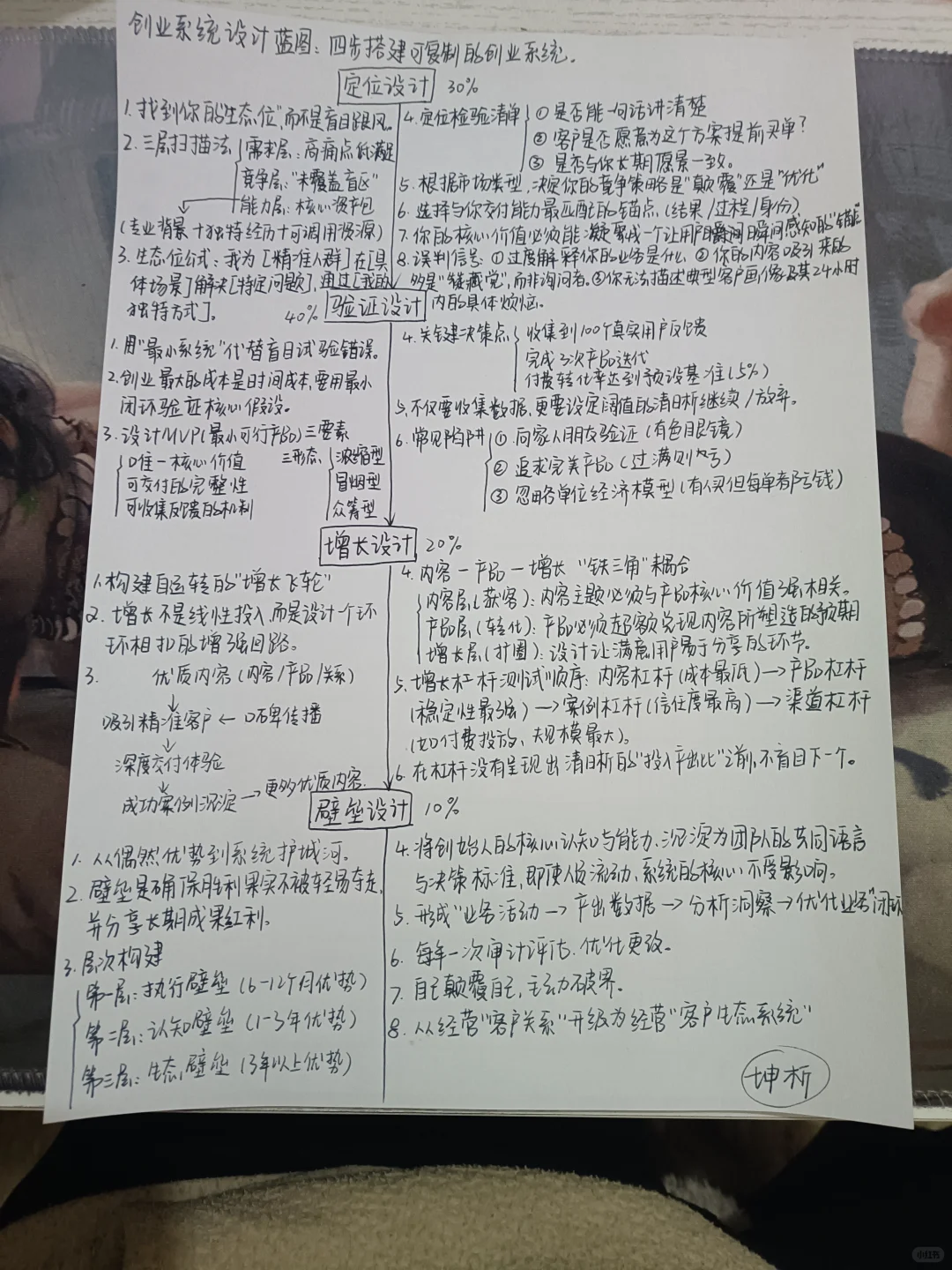 创业赌博?一张纸搞定你的“可复制创业系统