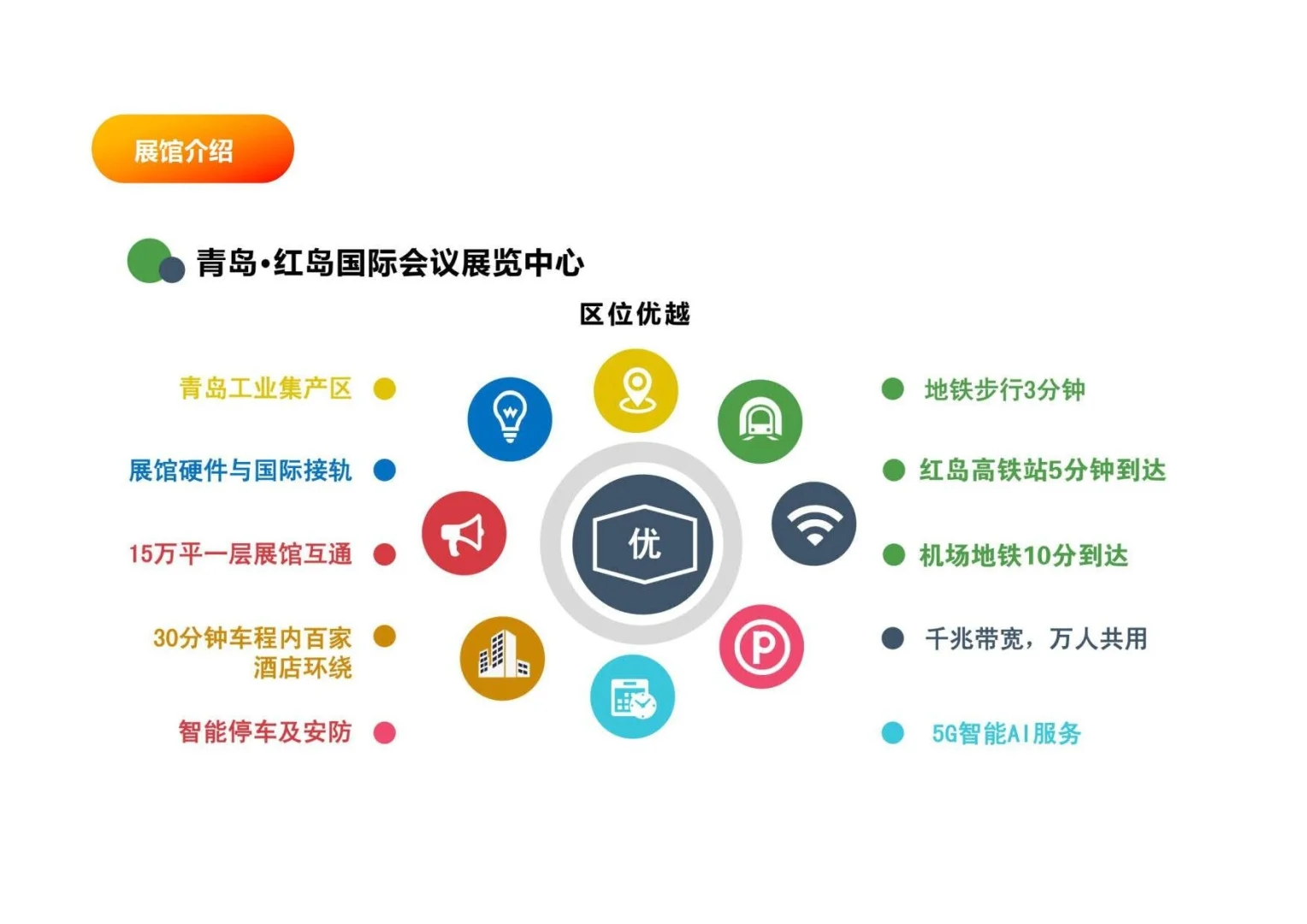 展会资讯2026青岛火锅食材用品展参展