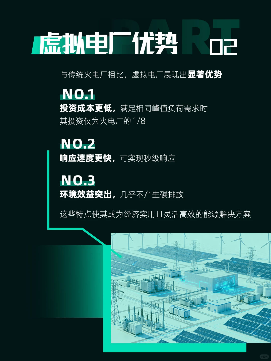 “虚拟电厂”双碳目标下的新风口？