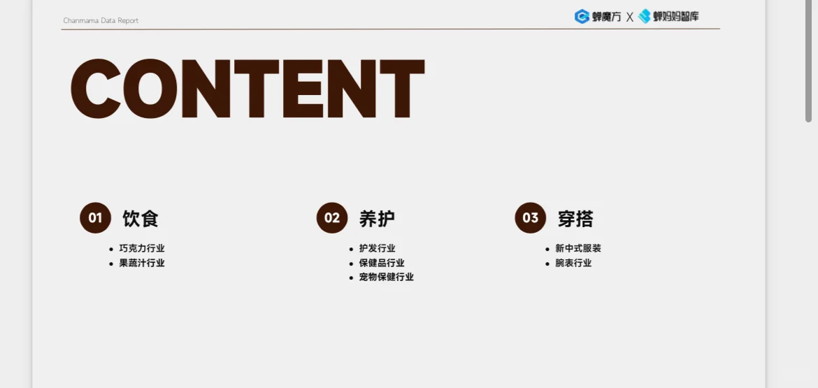 2024年抖音电商高潜力行业预测