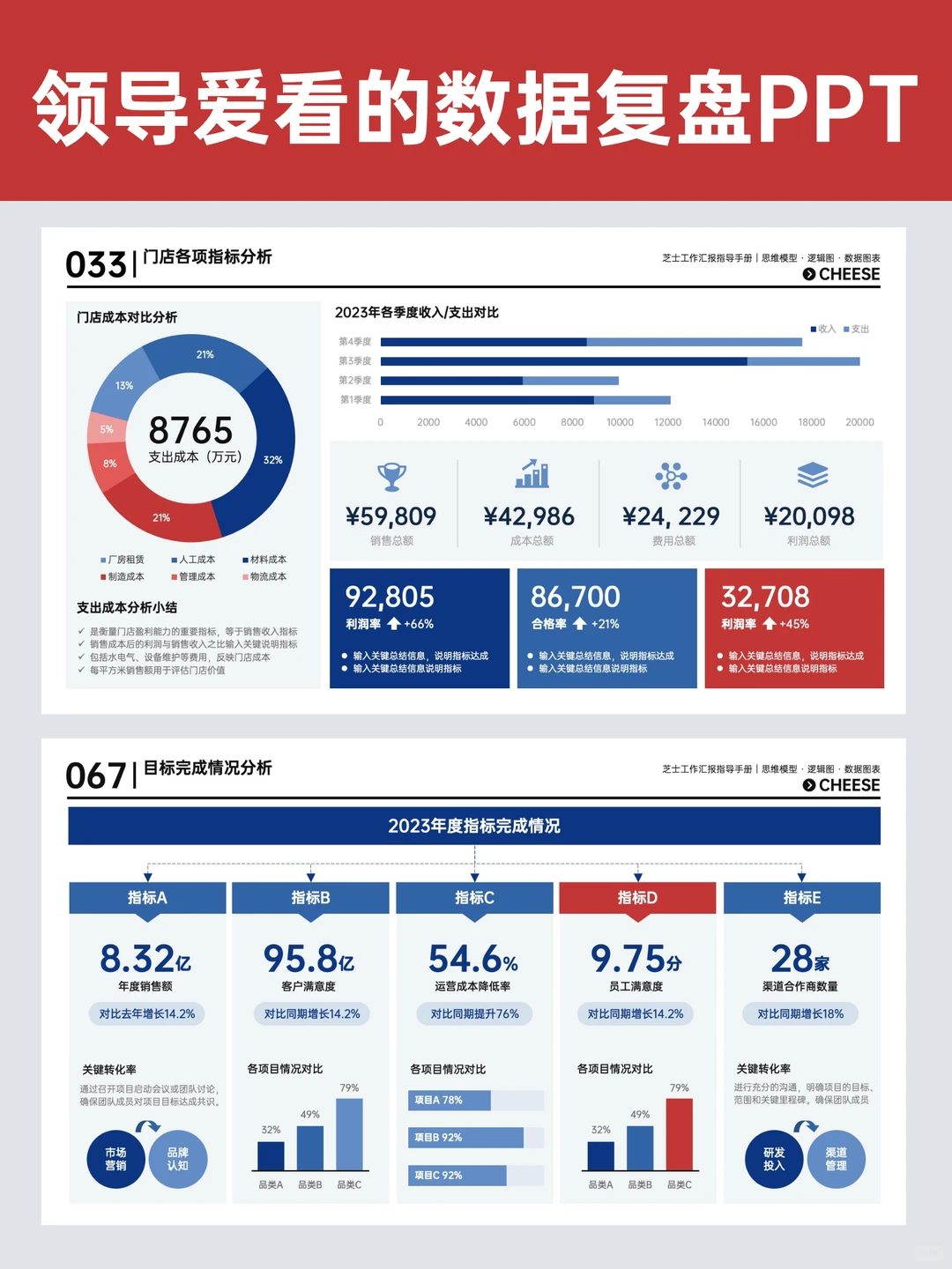 家人们，季度数据汇报PPT这样做领导猛夸！