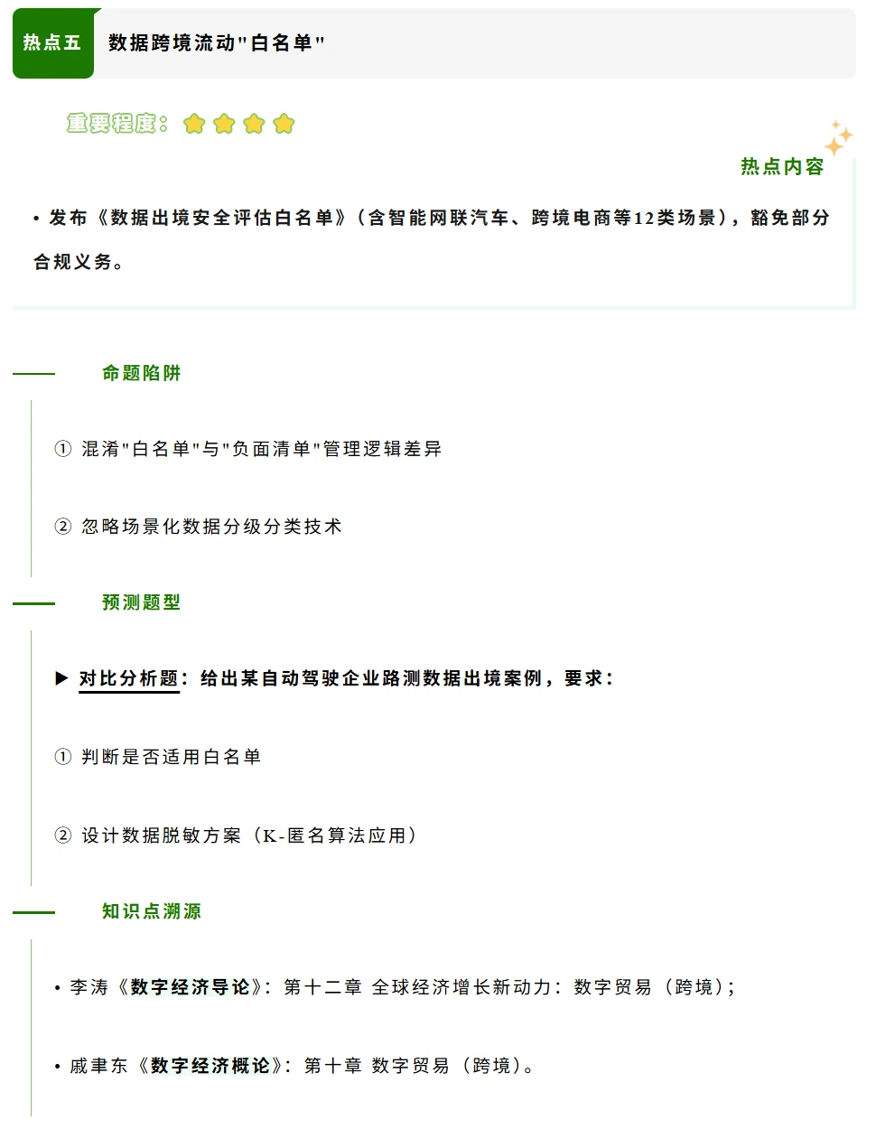 26考研超级震撼的数字经济热点盘点分析预测