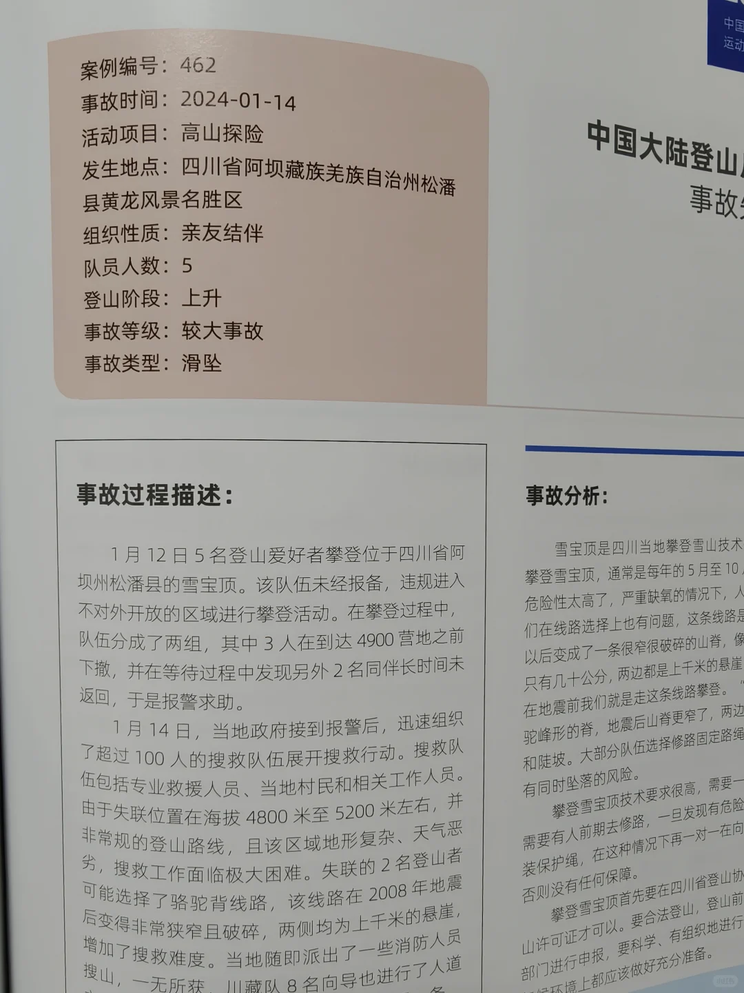 2024中国大陆登山户外运动事故报告