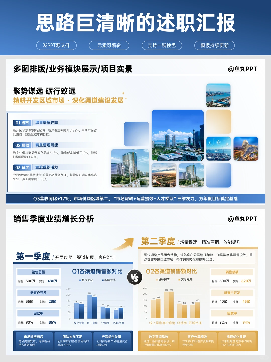 述职ppt我就这样做，领导很满意