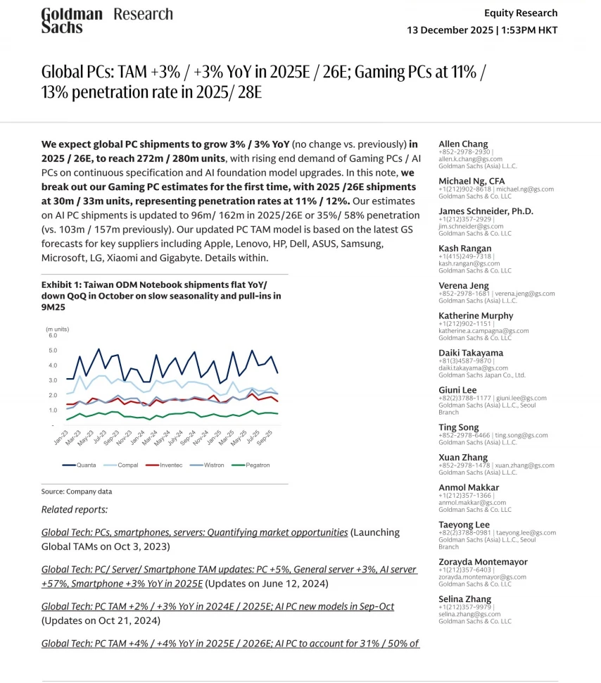 高盛研报，光模块CPO全球潜在市场规模分析