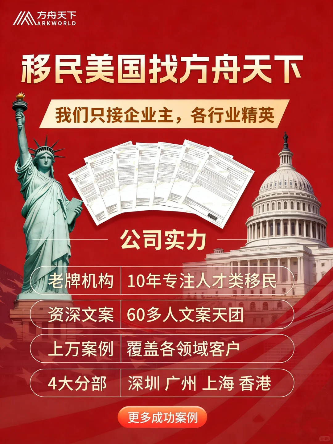 美国移民找方舟天下,接企业主,行业精英