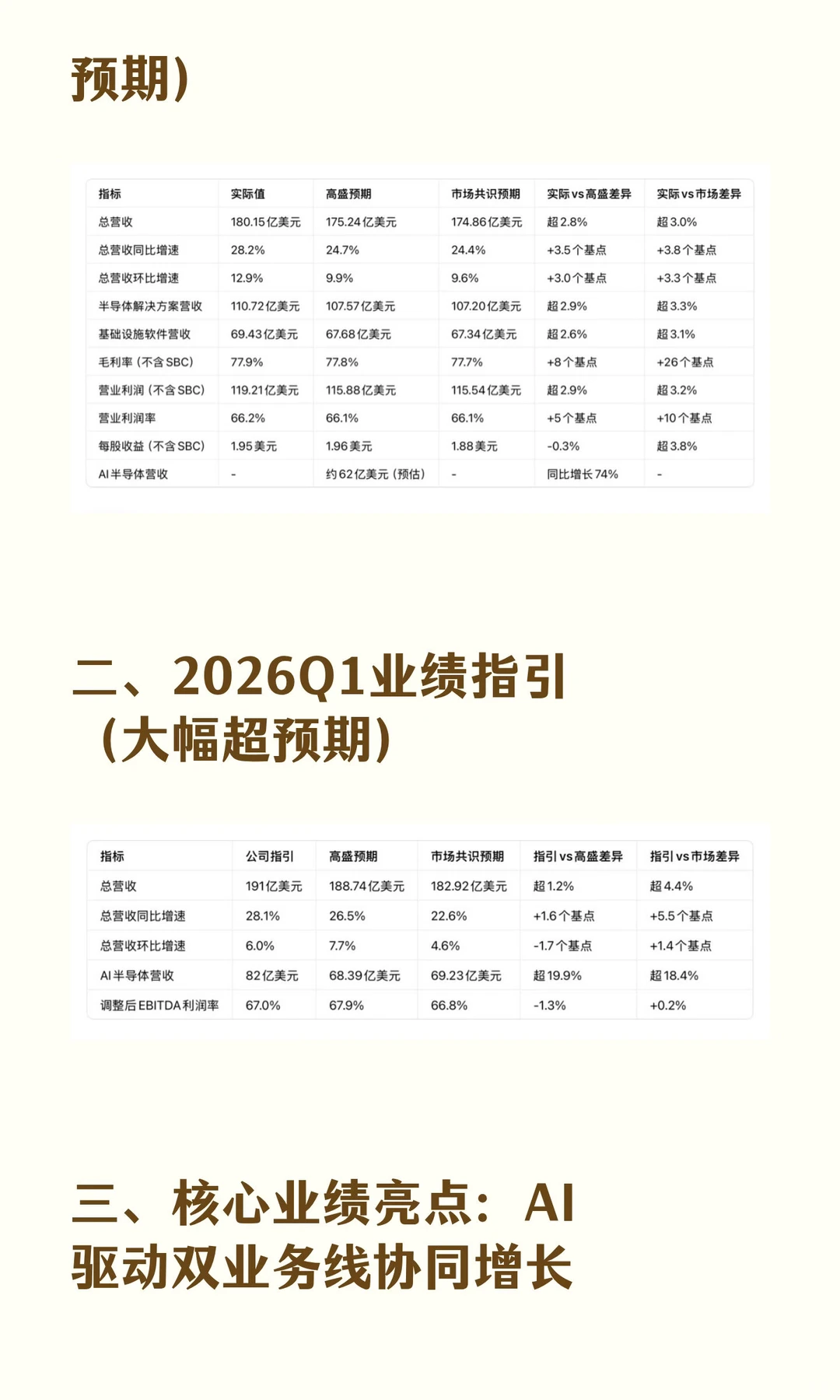 高盛深度解析-博通2025Q4财报：AI业务超预