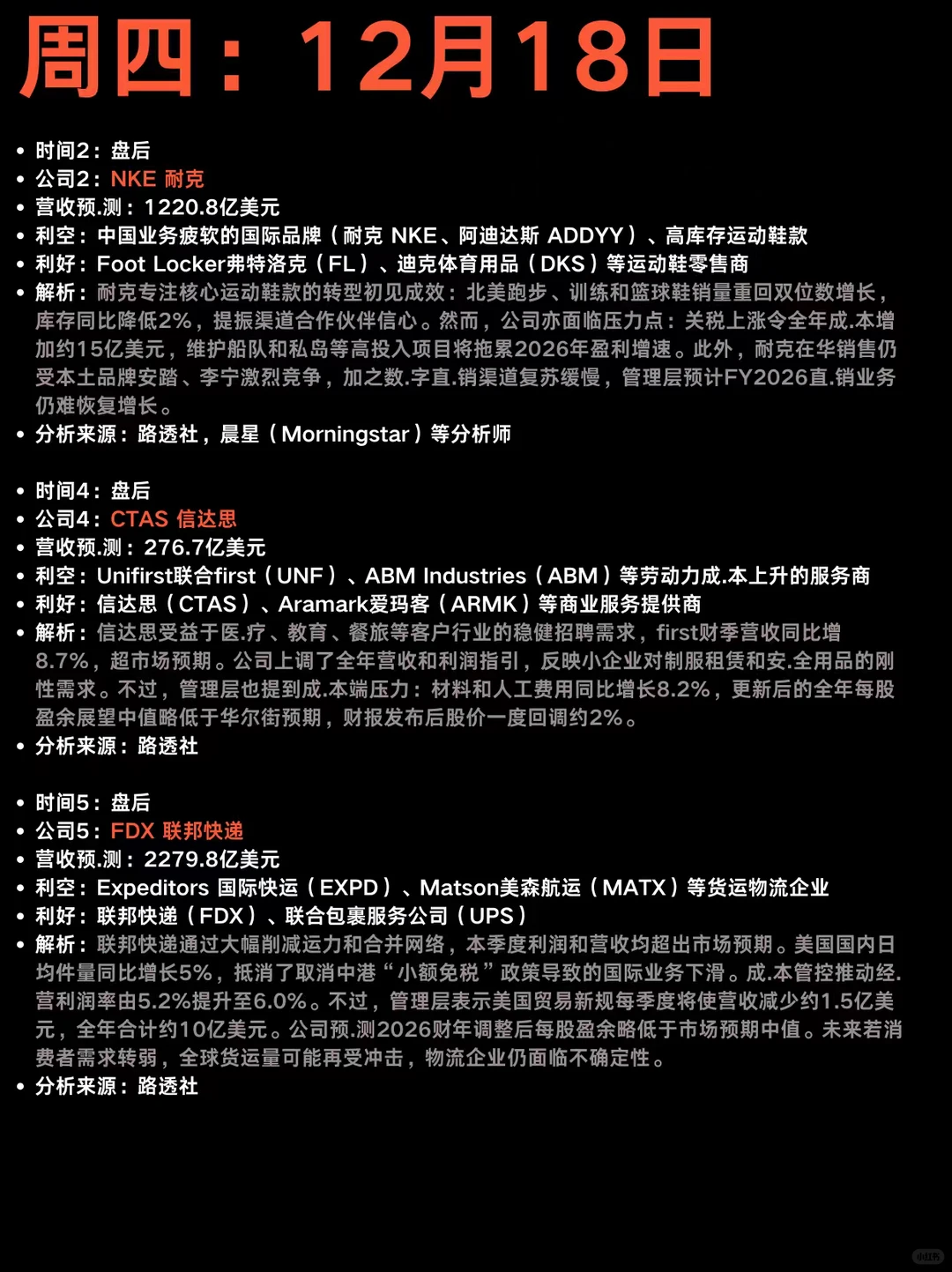 下周美股大事件合集：12.15-12.19