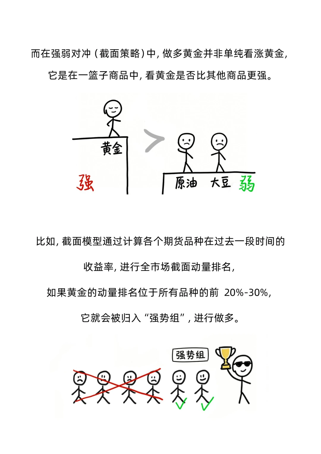 高手，是怎么玩转黄金的