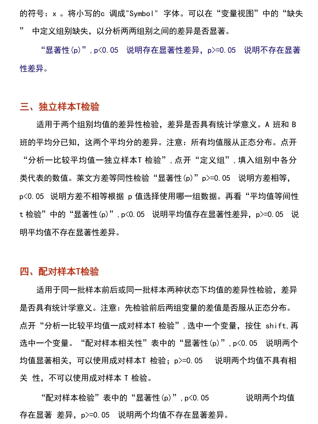 导师没骗我，原来一天真能学会spss啊！