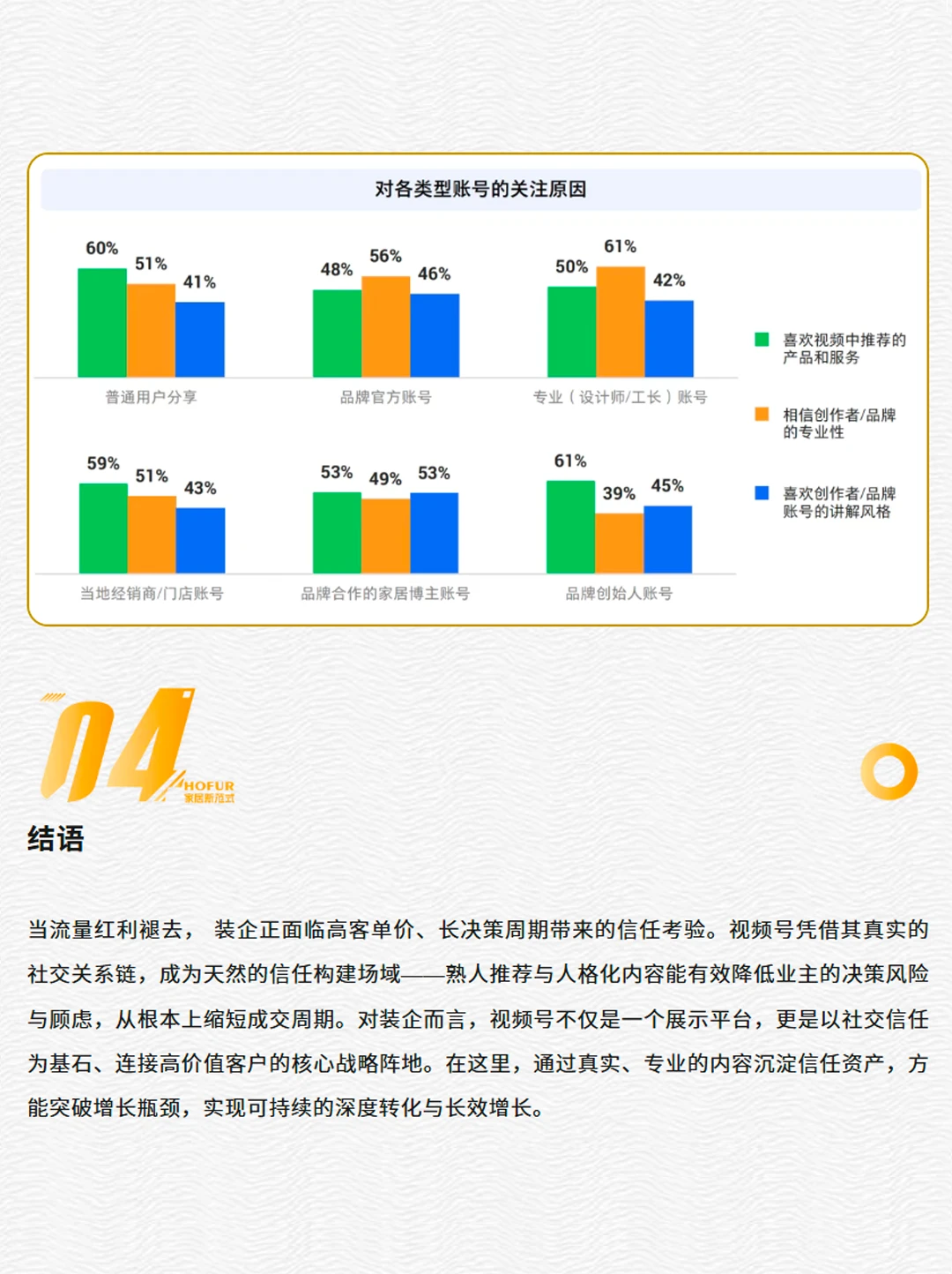 从拼流量到立人设，装企们的视频号“竞逐”