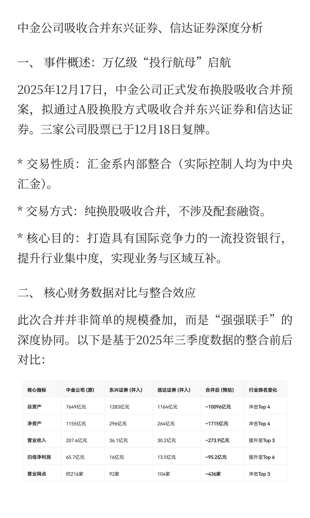 中金公司并购分析