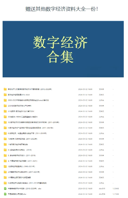 11-23全国各省 31个省份数字经济指标体系