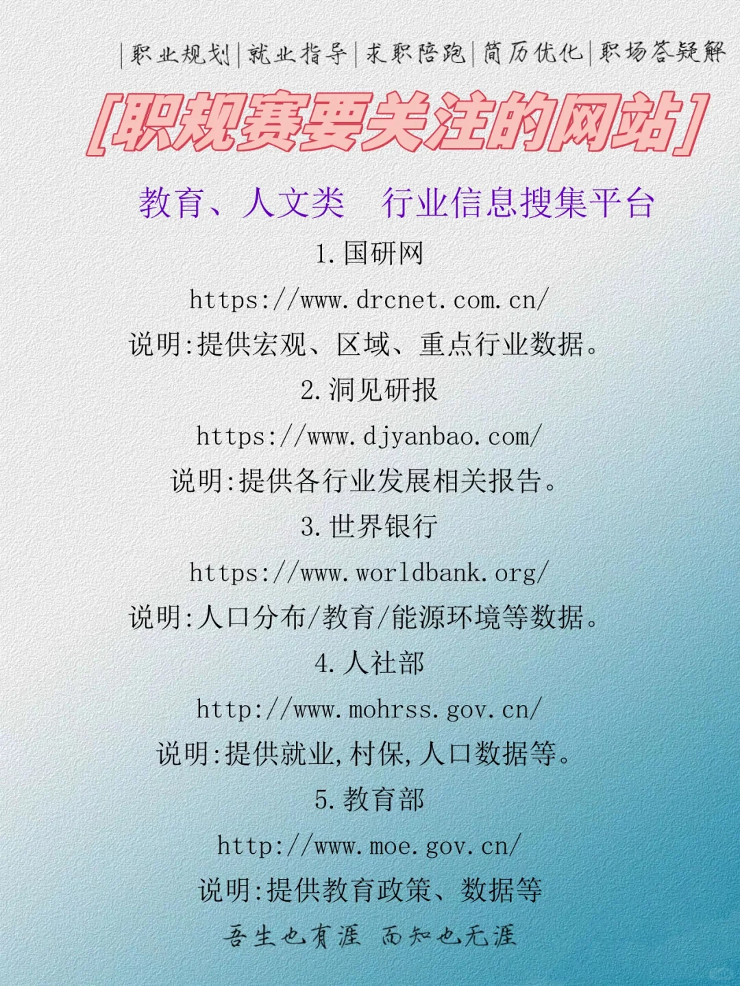 ? 职业生涯规划大赛小技巧分享