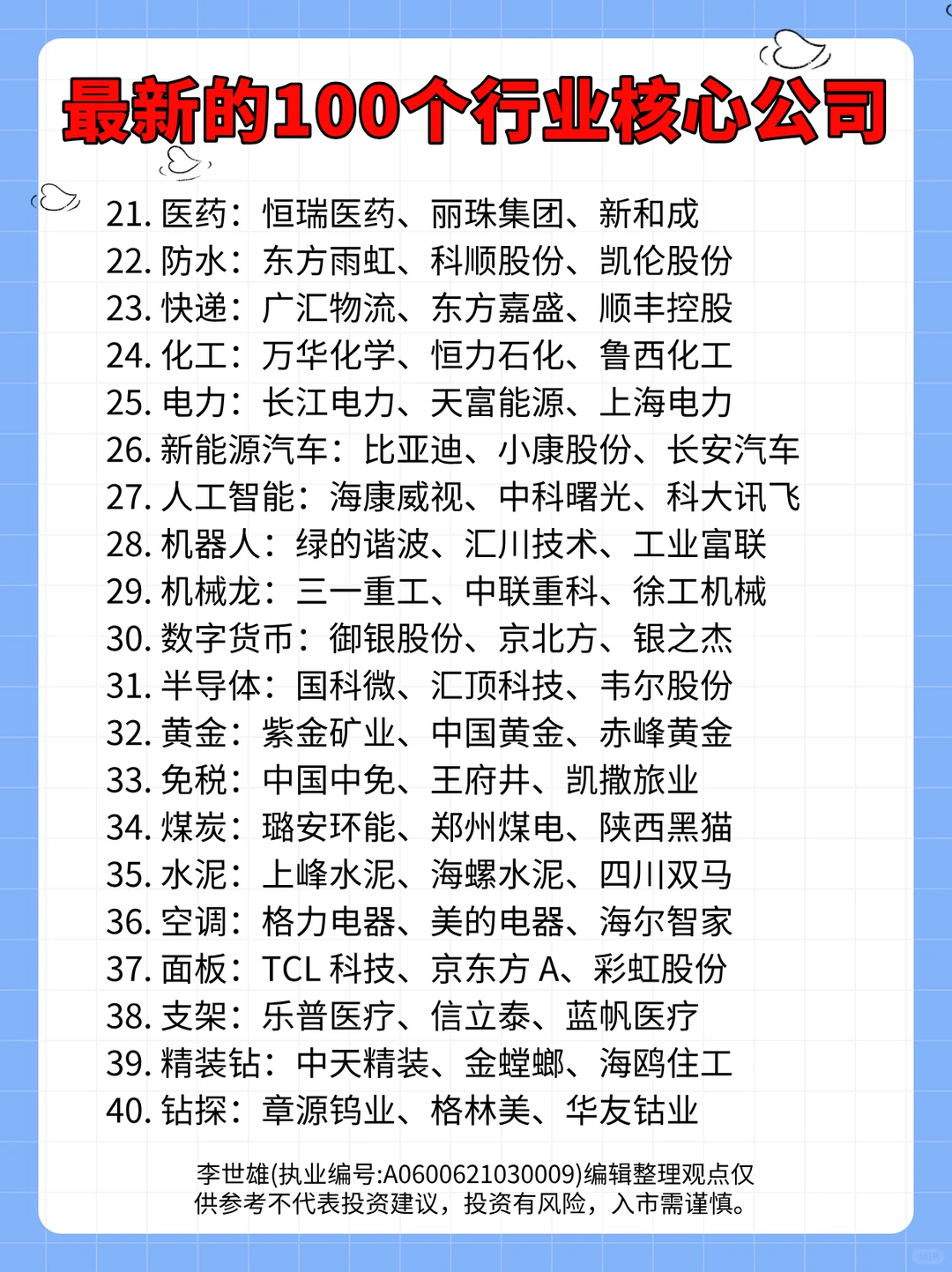 最新100个行业核心龙头！值得一看！