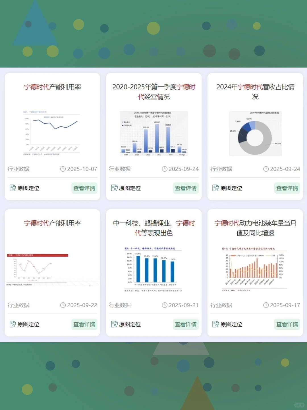 宁德时代电池磷酸电动汽车深度研究分析报告