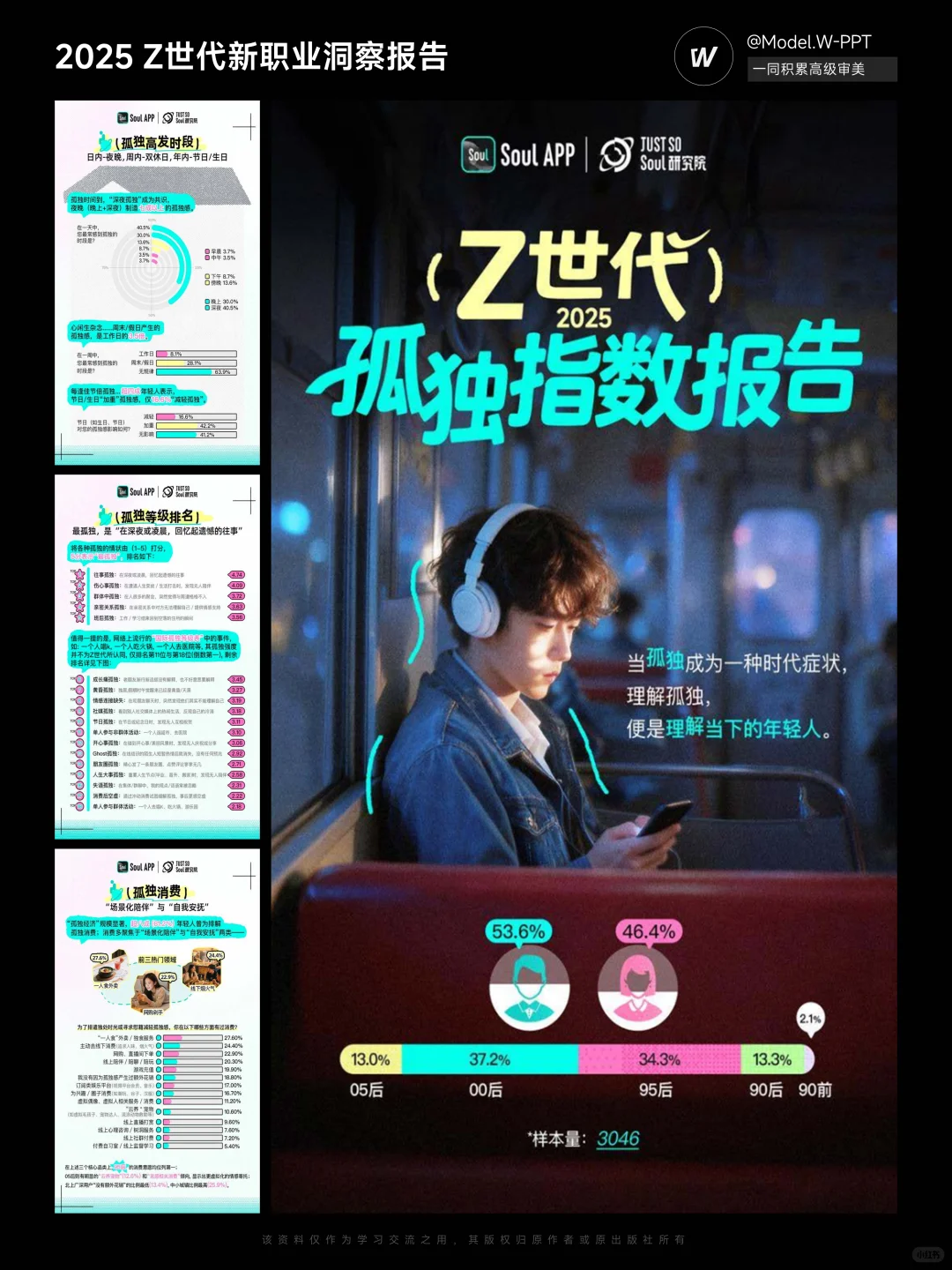 2025年Z世代孤独指数报告-30