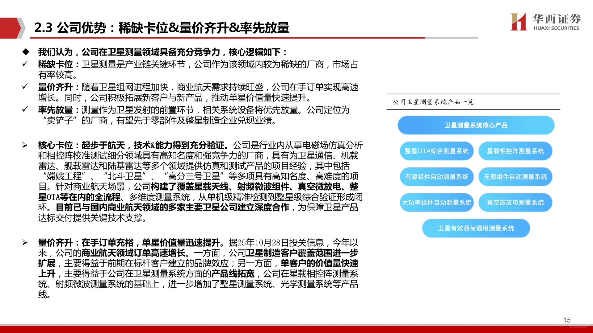 霍莱沃公司研究报告-电磁测量测试需求爆发