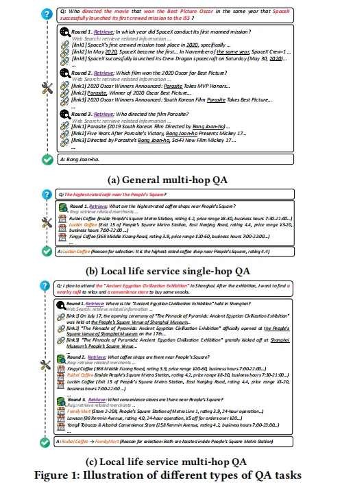美团&北理:首个本地生活多跳智能搜索基准
