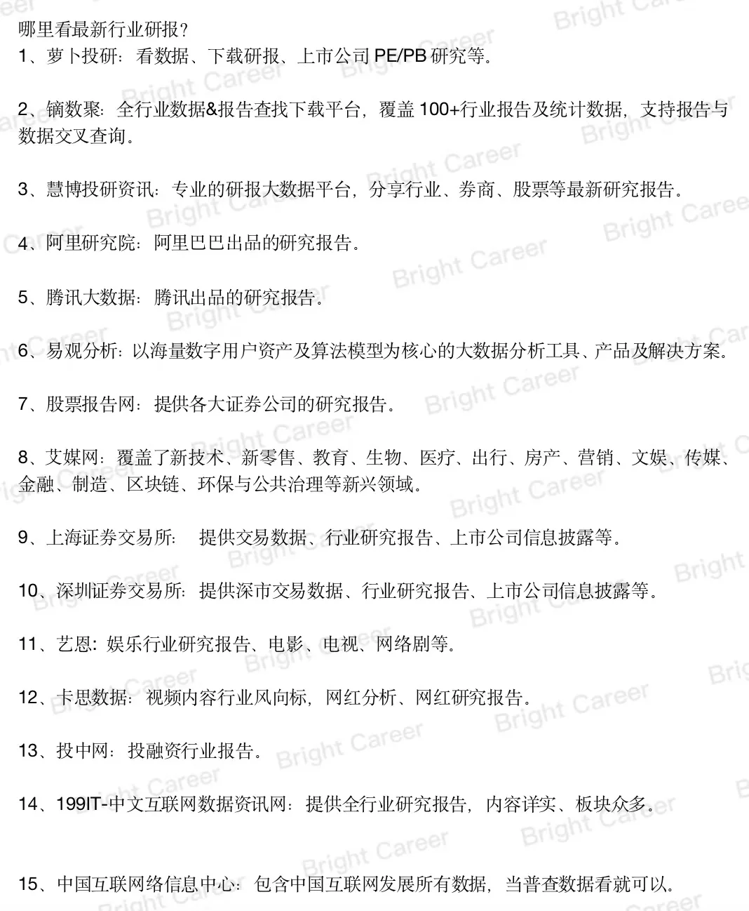 哪里看各行业最新行业研报？