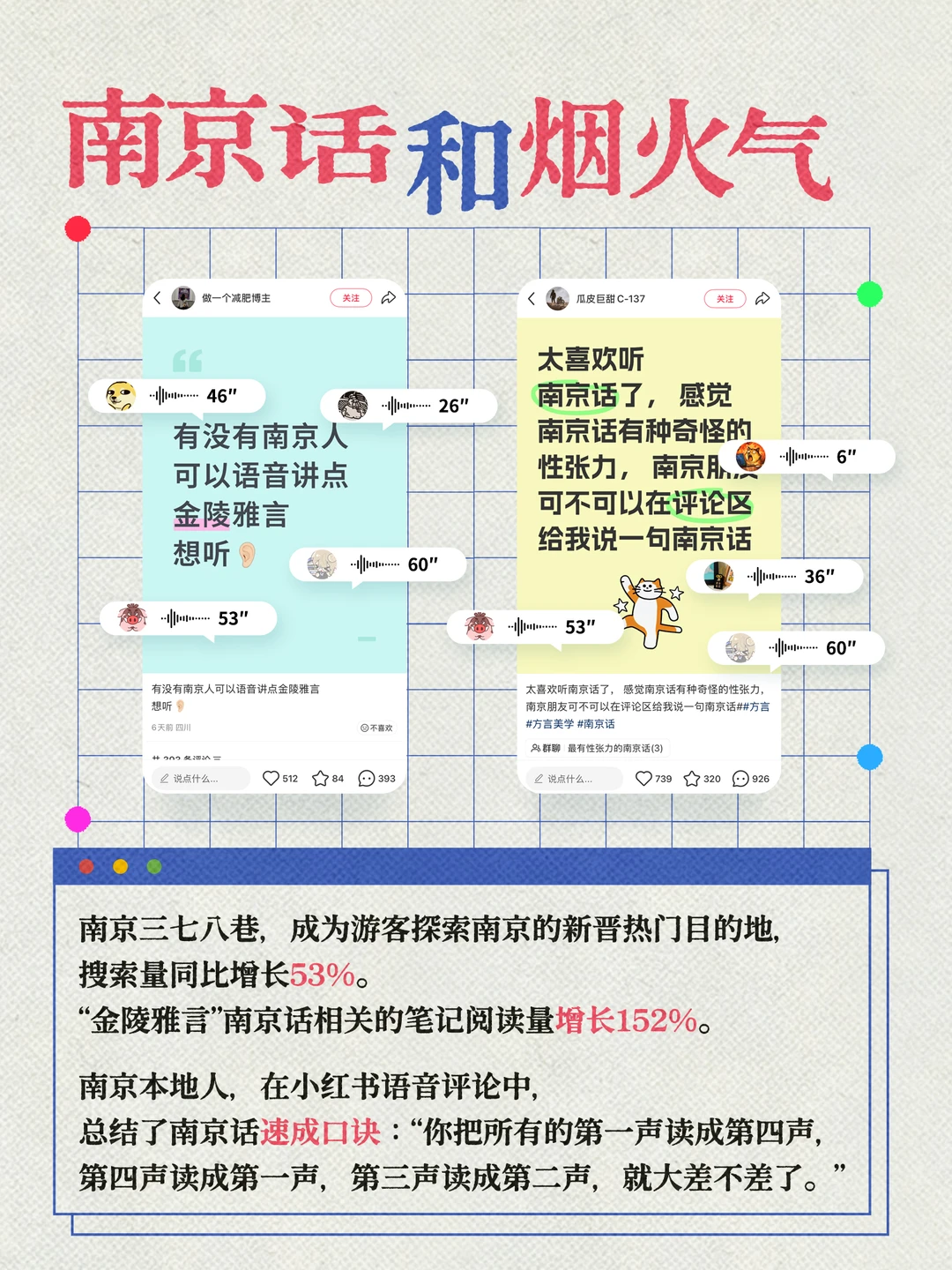 扬子晚报联合小红书发布南京观察报告