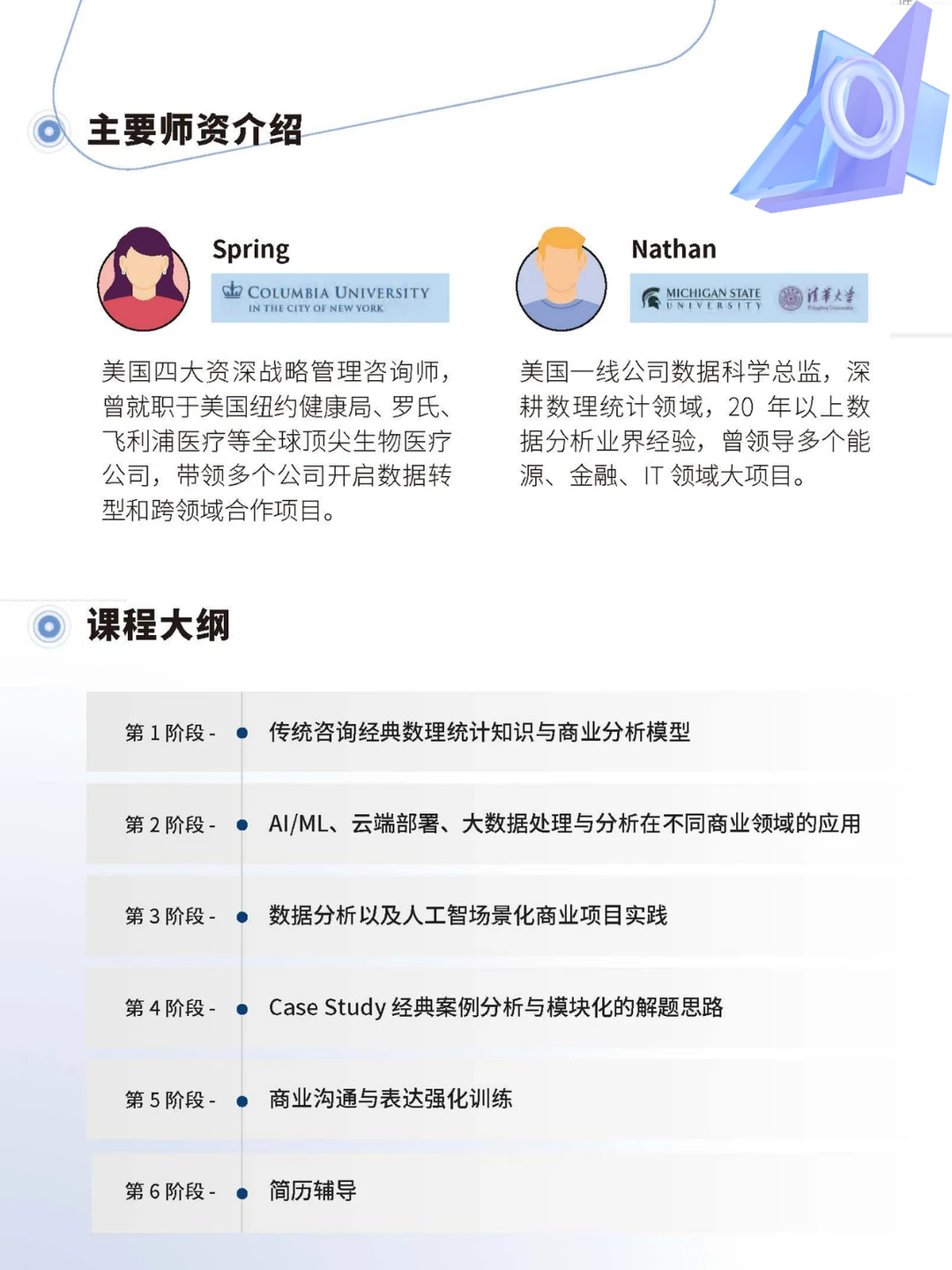 文商科留子冲想管理&战略咨询岗？被错过！