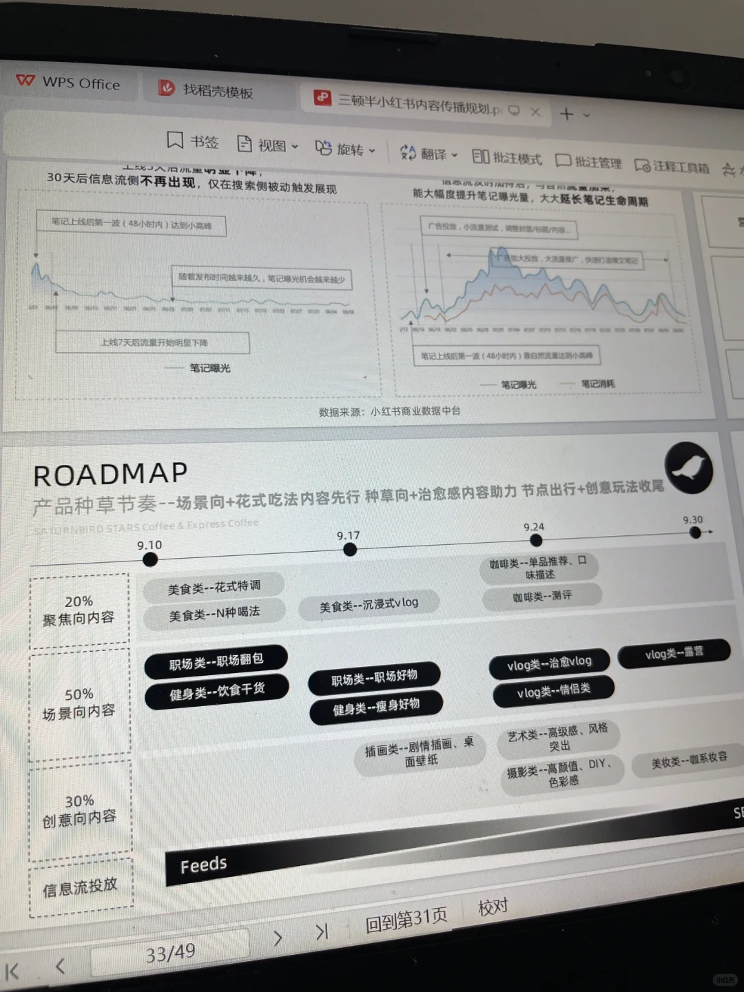 咖啡品牌的营销策略真的太牛了！！！