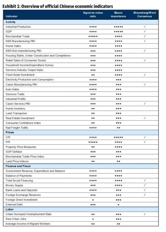 高盛出版的硬核小红书含金量还是太高了！