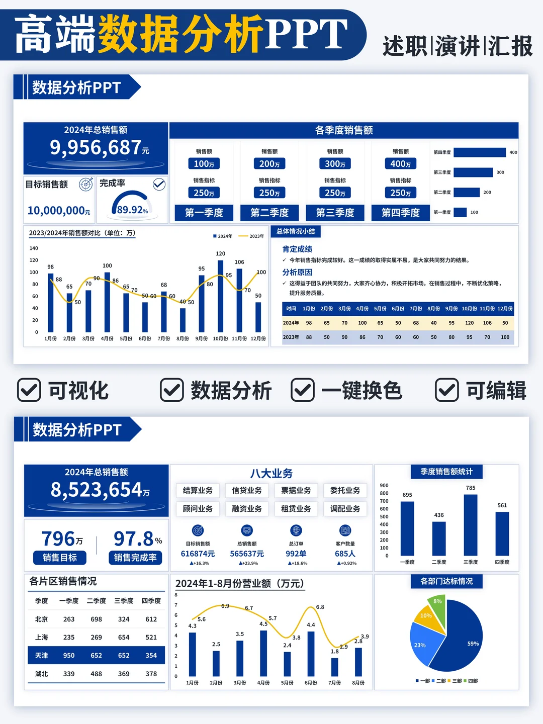领导做的vs我做的数据可视化分析ppt