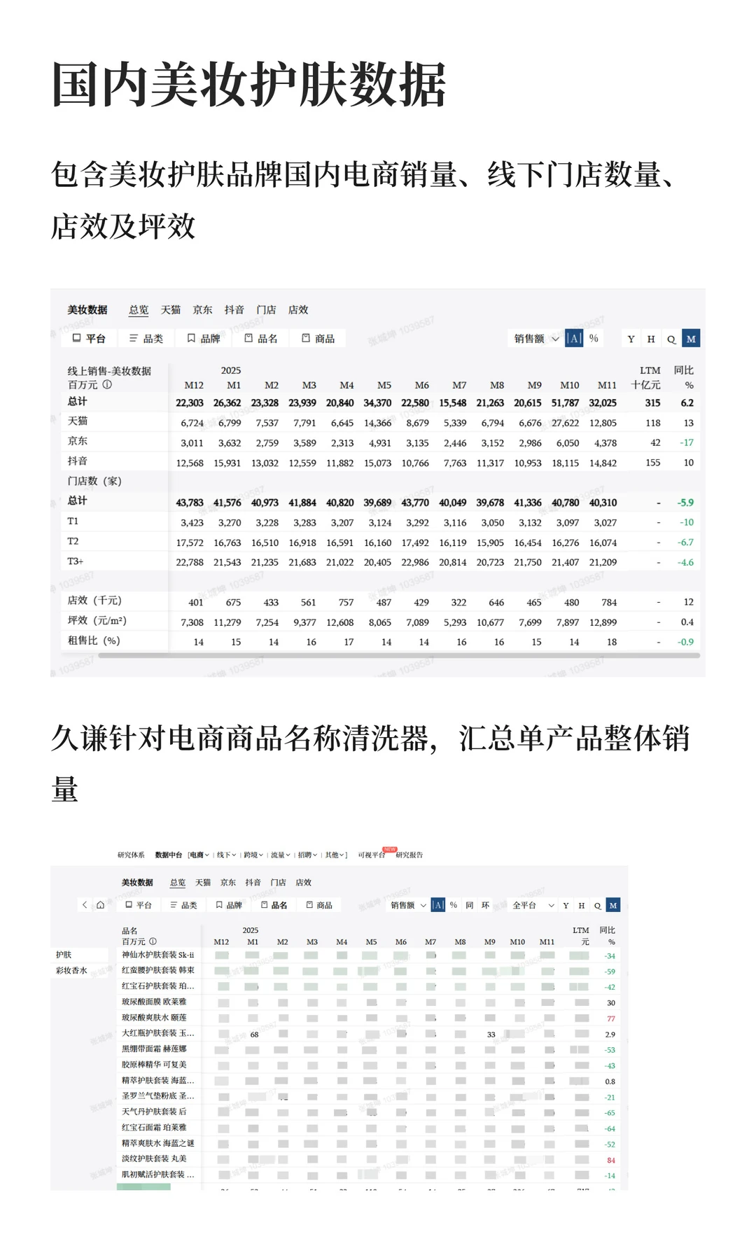 这里有你查不到的数据！