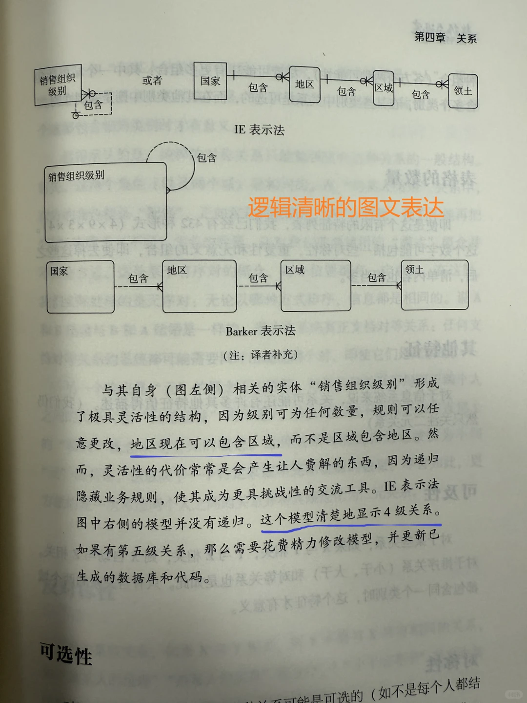 ❗️首席数据官绝不会公开的行业潜规则