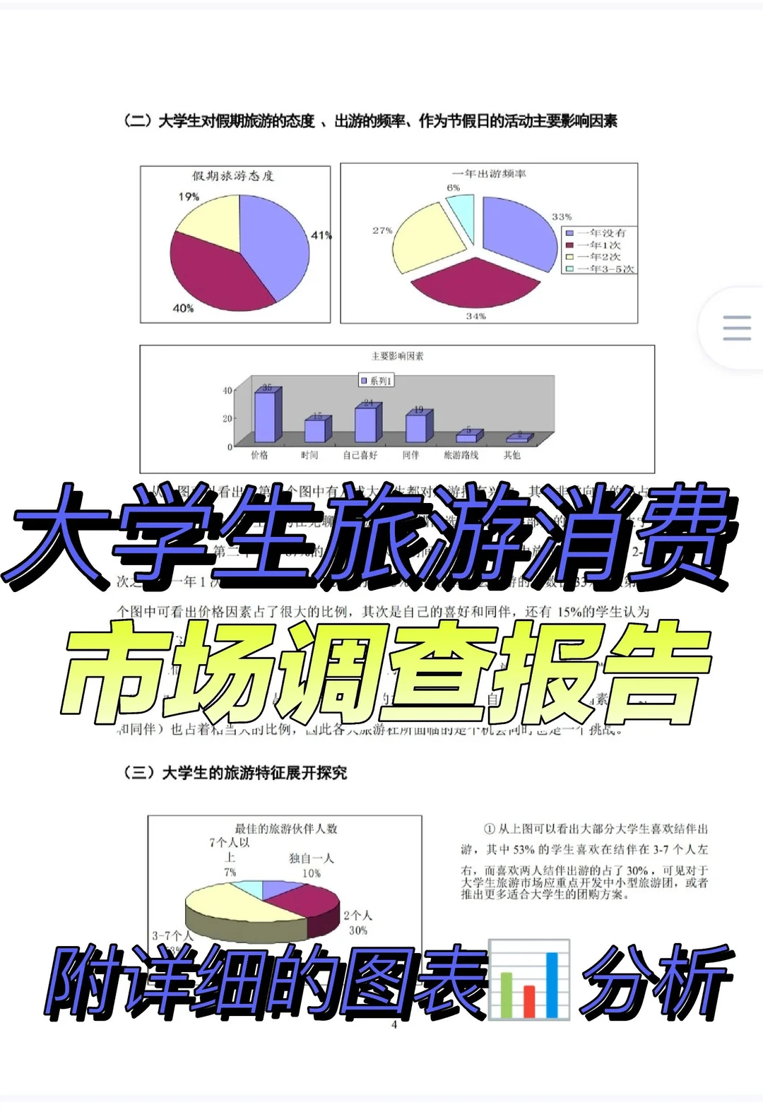 ?大学生旅游消费市场调查报告成品范文