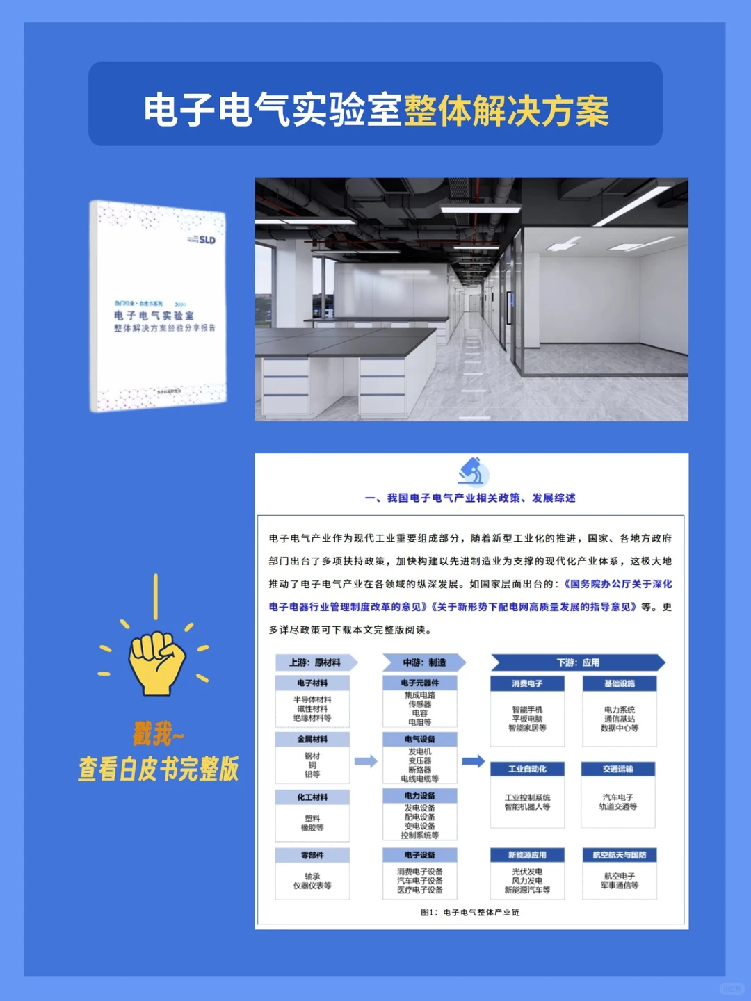 实验室人狂喜！这波白皮书直接把干货拉满