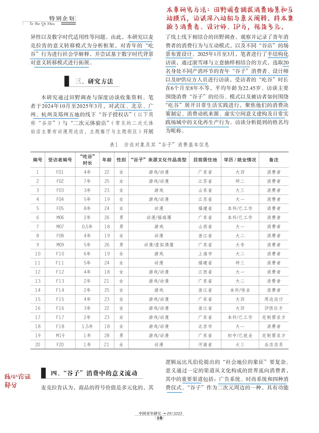 社会学文献?青年“吃谷热”的社会学解释