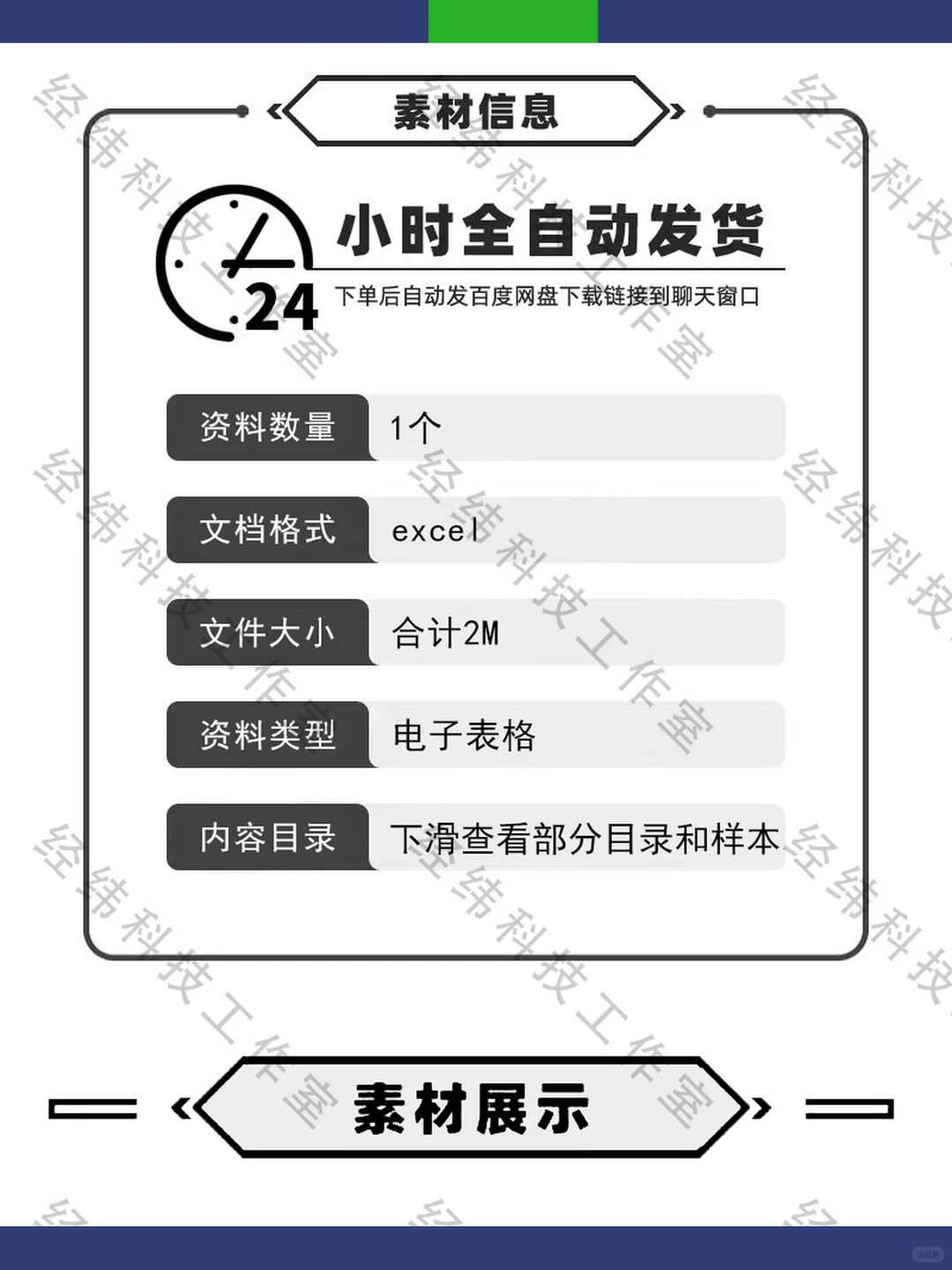 全国地级市产业结构GDP增加值占比重