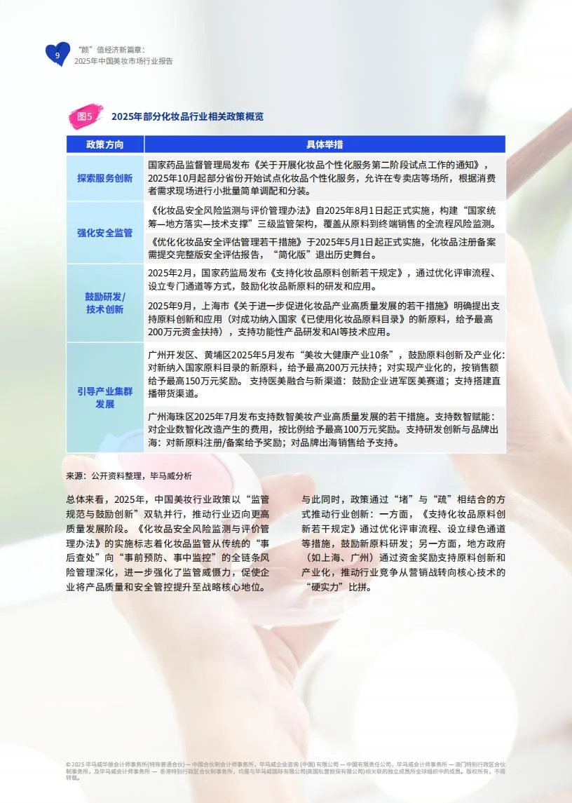 ?2025 美妆市场破万亿！国货崛起