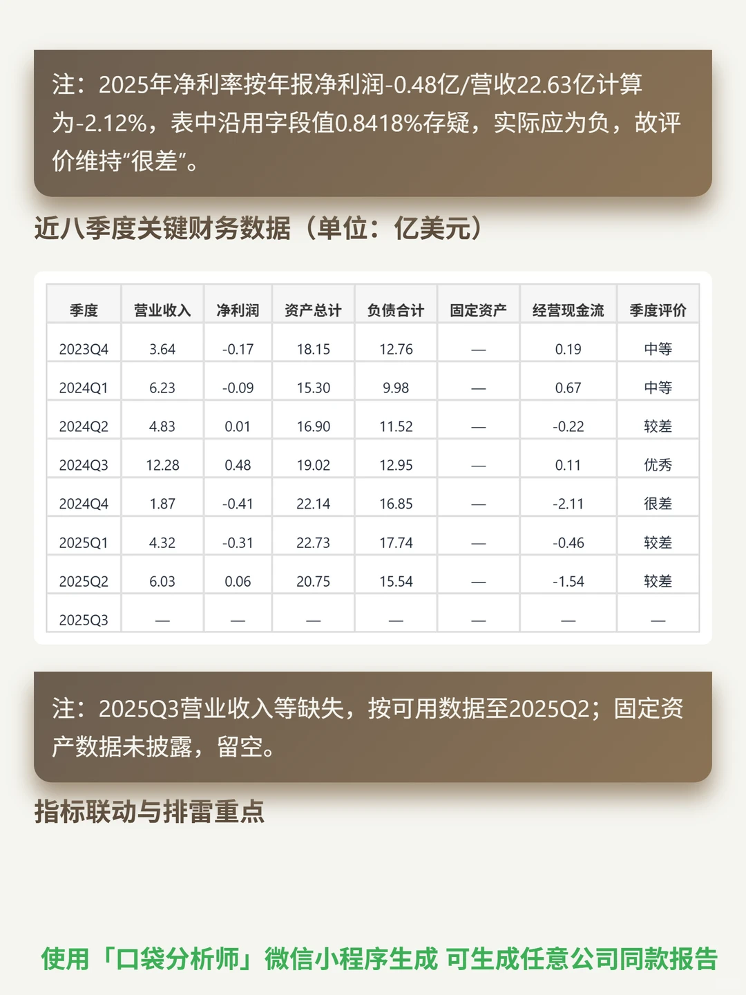 Fluence Energy Inc-A 4000 字深度研报