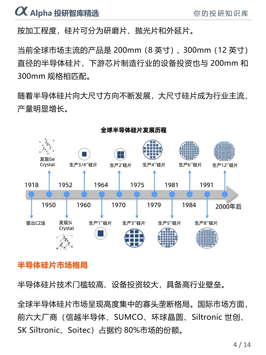 ?半导体材料国产替代狂飙！八大核心赛道