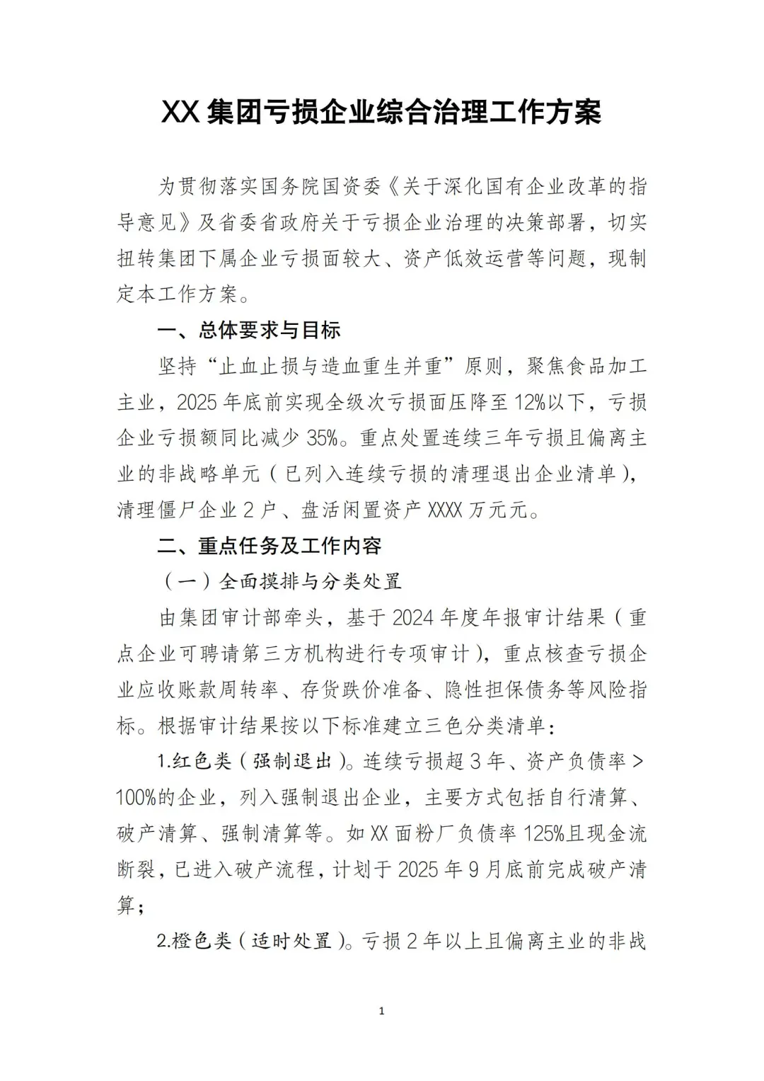 国企合规｜2025年亏损企业治理方案及报告‼