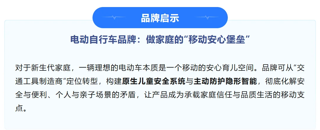 出行篇 |年轻宝妈电动自行车需求洞察