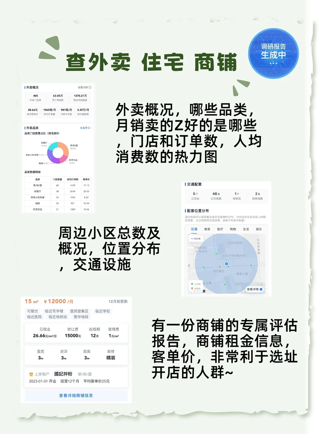 谁懂啊?这样了解一个城市真的太快了吧!