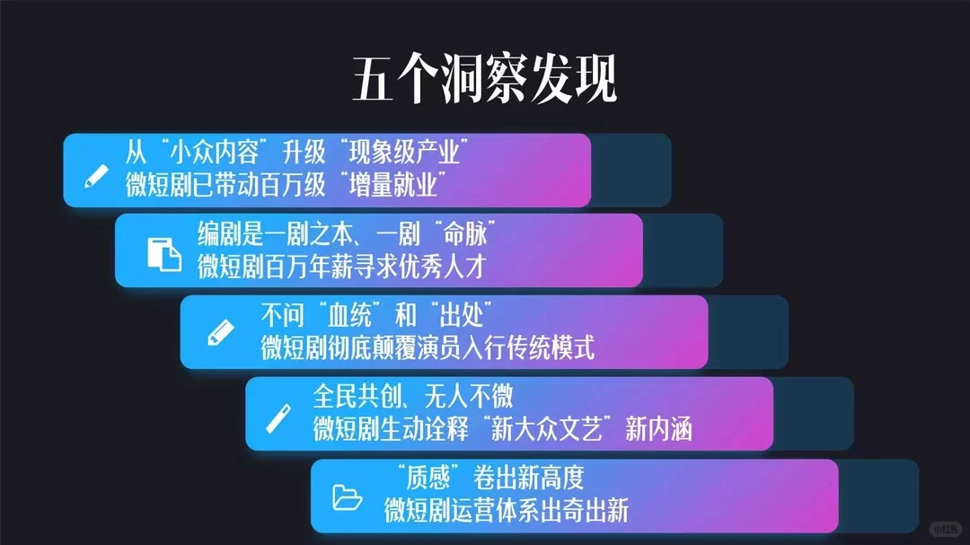 32页报告 | 微短剧行业生态洞察报告