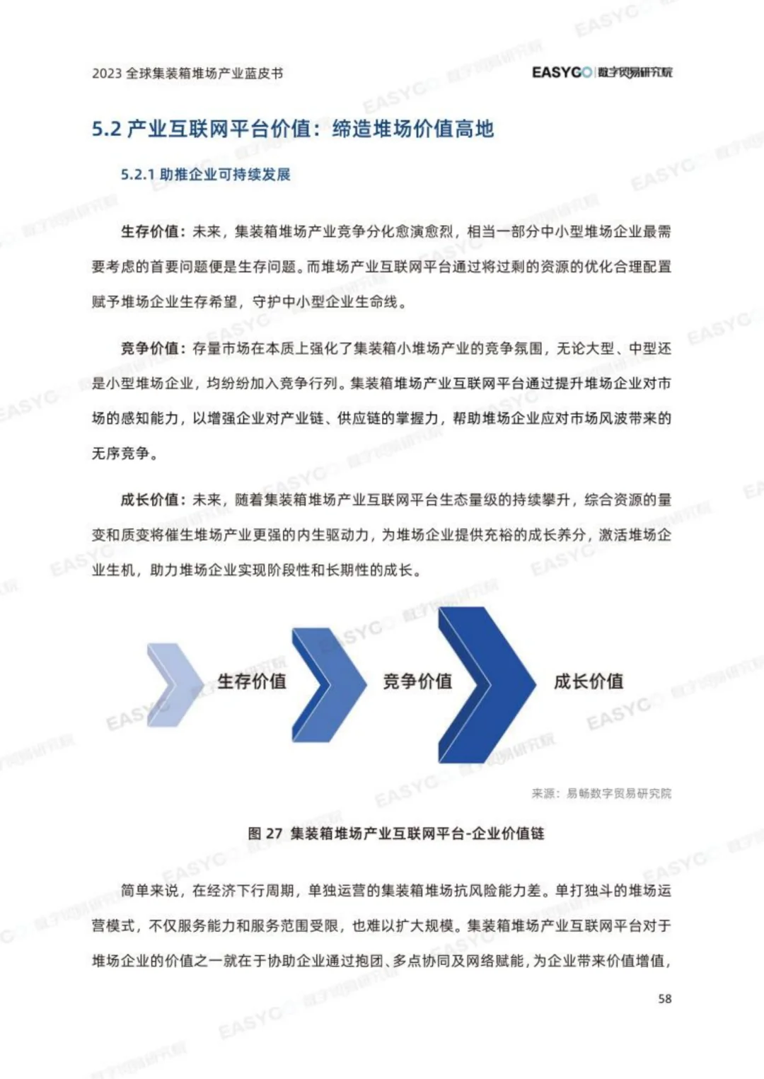 2023年全球集装箱堆场产业蓝皮书